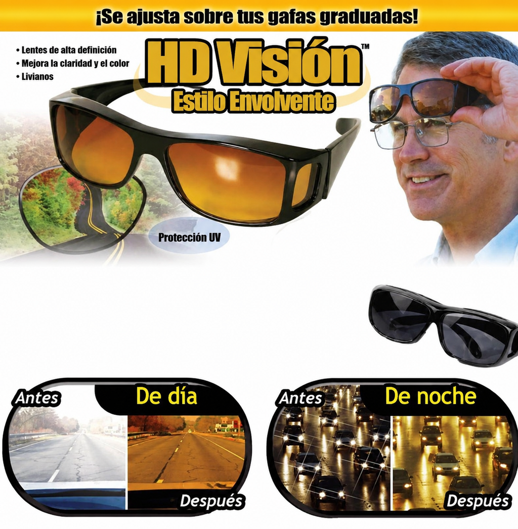 Lentes De Visión Pro HD – Gafas